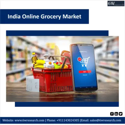 India Online Grocery Market (2023-2029) | 6Wresearch