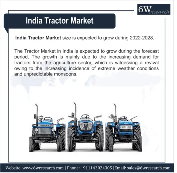 India Tractor Market (2022-2028) | 6Wresearch