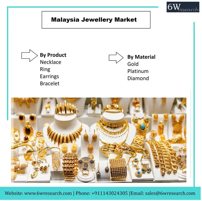 Malaysia Jewellery Market (2023-2029) | 6Wresearch