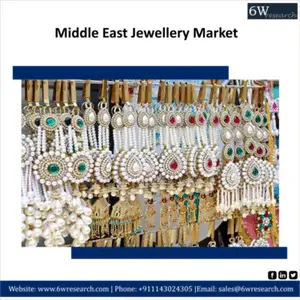 Middle East Jewellery Market (2023-2029) | 6Wresearch