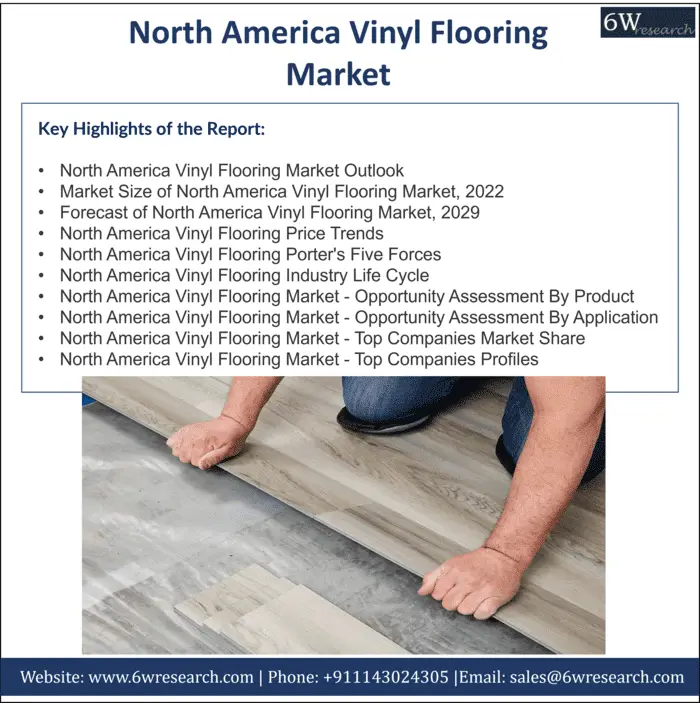 North America Vinyl Flooring Market (2023-2029) | 6Wresearch