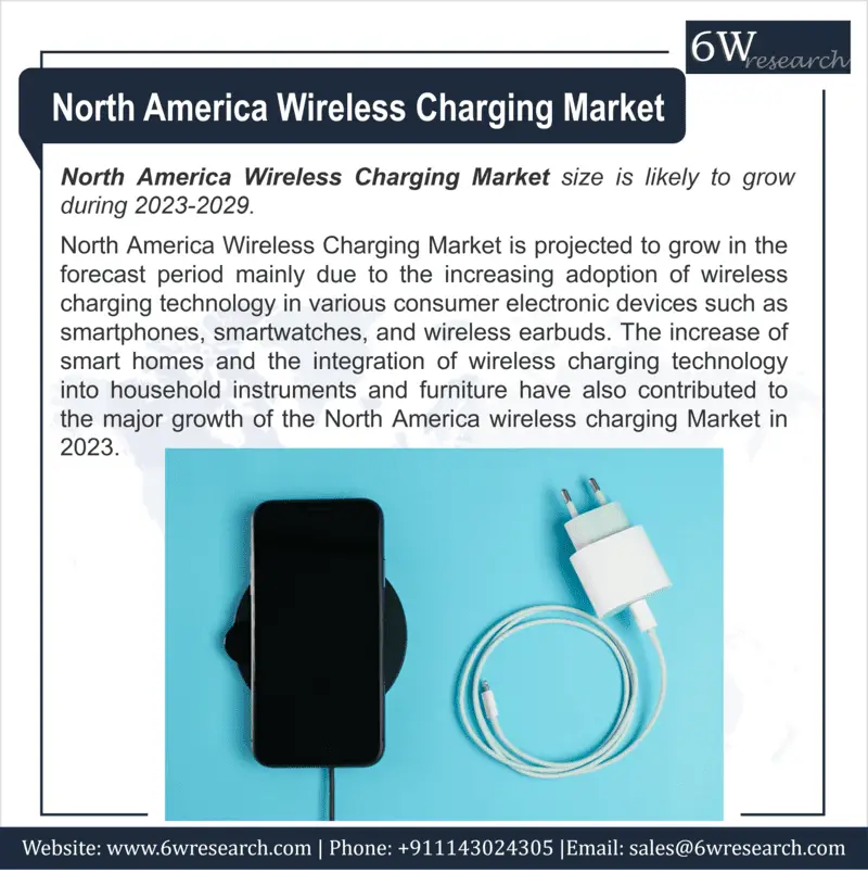 North America Wireless Charging