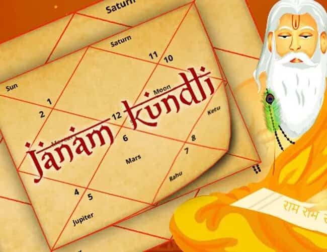 Revealing Destiny: Janam Kundli by Birth Date