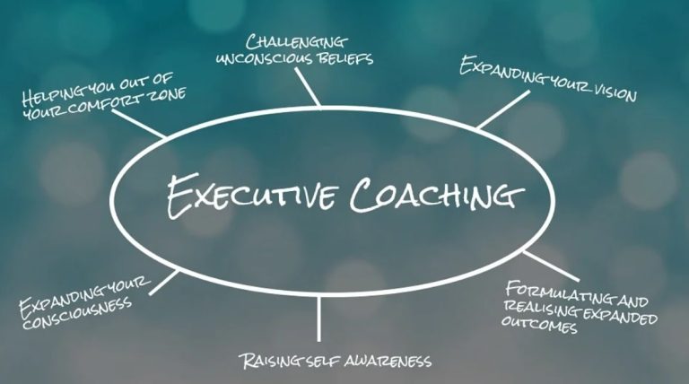 Mastering Leadership with a CEO Advisory Group