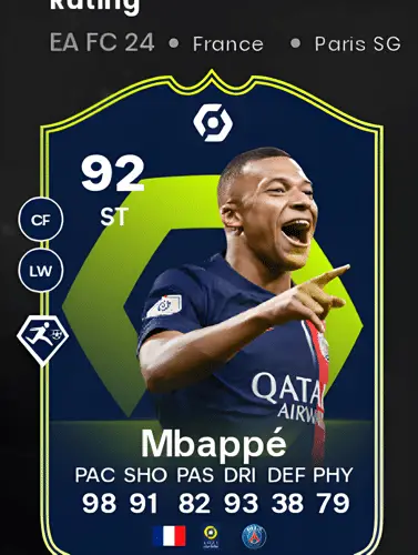 Mastering FC 24: How to Get Kylian Mbappe’s Potent Player Card