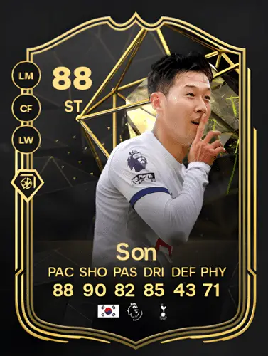 Unlocking the Power of Heung Min Son’s Player Card in FC 24: A Comprehensive Guide