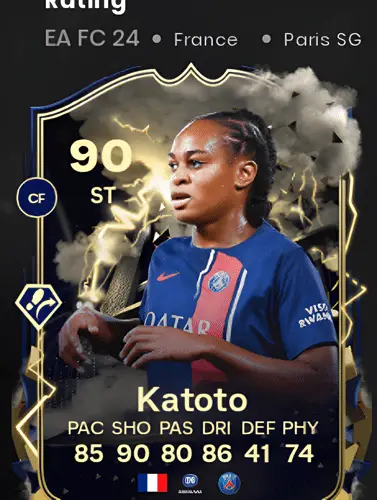 Unlocking the Game: Securing Marie Katoto’s Thunderstruck Card in FC 24