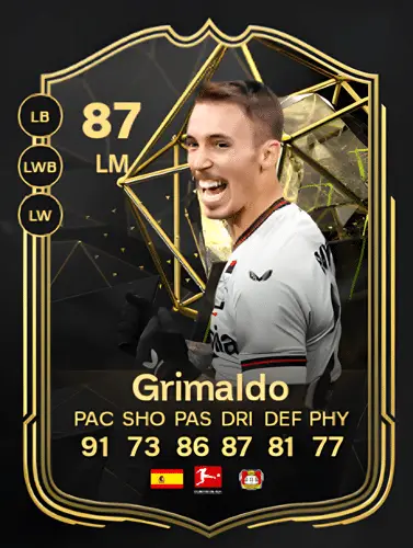 Securing Alejandro Grimaldo García’s Player Card in FC 24: A Comprehensive Guide