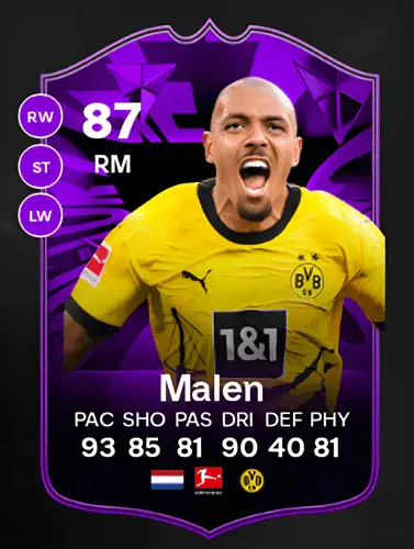 Unlocking the Power of Donyell Malen’s FC Pro Card in FC 24: Strategies and Insights