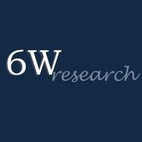 New Updated Reports By 6Wresearch (2024-2030)