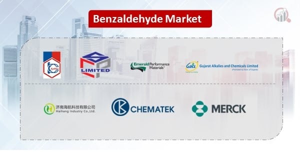 Benzaldehyde Companies