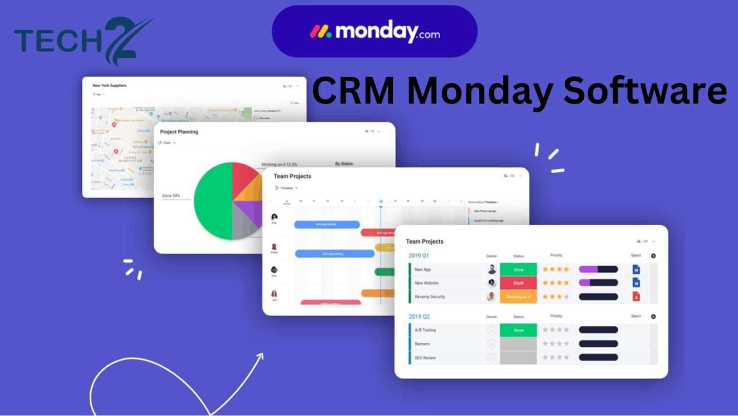 CRM Monday Software