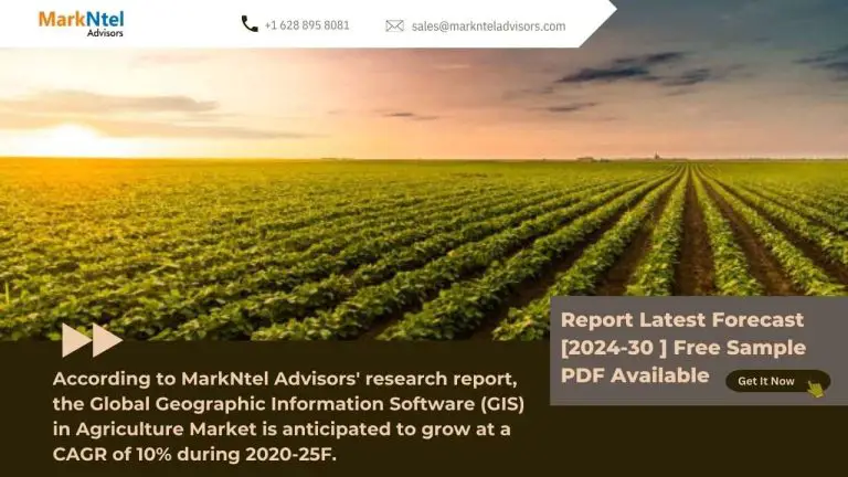 2020-2025, GIS in Agriculture Market Report | Research Insights High Growth Segment and Top Companies