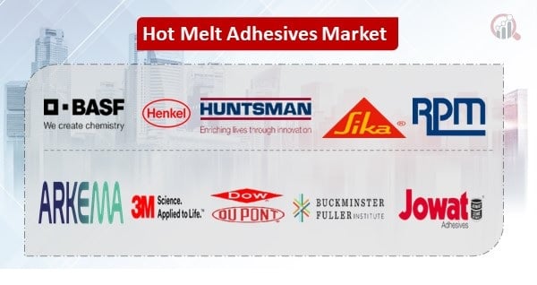 Hot Melt Adhesives Companies