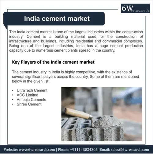 India Cement Market (2023-2029) | 6Wresearch