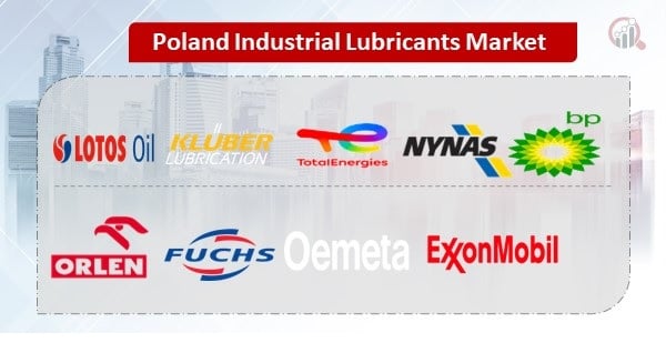 Poland Industrial Lubricants Companies