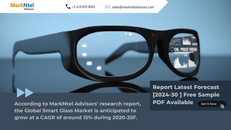 Smart Glass Market Size, Share and Development Insight 2020 | Recent Investment, and Growth Opportunities
