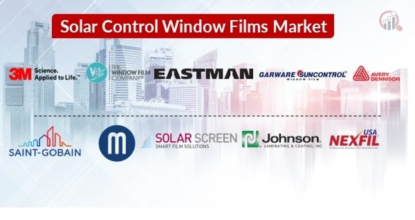 Solar Control Window Films Companies Applications, Products, Share, Growth, Insights, and Forecasts Report 2030