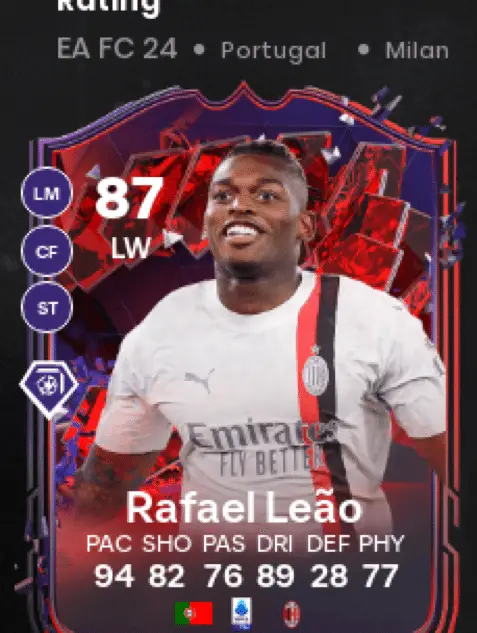 Unlocking Victory: A Guide to Securing Rafael Leão’s FC 24 Player Card