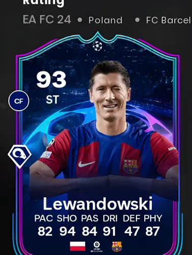 Unlocking FC 24 Game Success: How to Acquire Robert Lewandowski’s Player Card