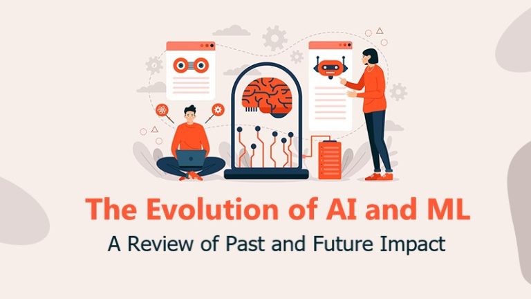 Evolution of AI ML Solutions – A Review of Past and Future Impact