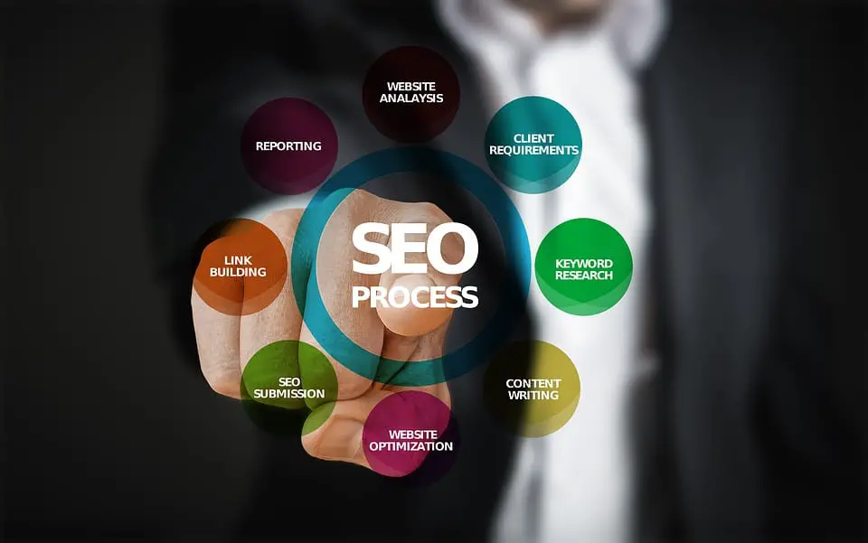 seo-company