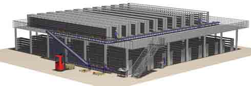 Optimizing Operational Excellence: Warehouse Design Services by Warehouse Solutions