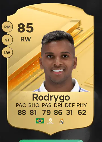 Mastering FC 24 Player Cards: A Comprehensive Guide to Acquiring Rodrygo Silva de Goes’s Rare Card