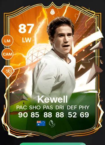 Score Big with Harry Kewell’s HEROES Card in FC 24: A Player’s Guide