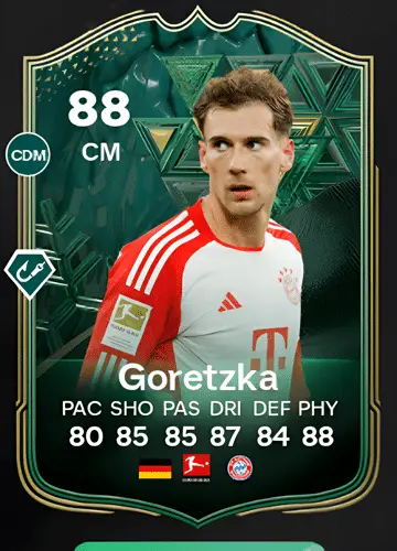 Master FC 24: Acquiring Leon Goretzka’s Ultimate Player Card