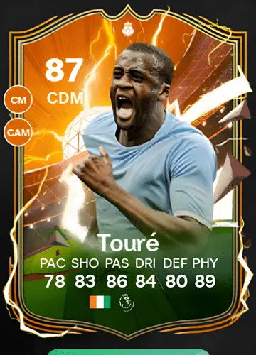 Mastering FC 24: Detailed Guide to Acquiring and Utilizing Yaya Touré’s HEROES Card