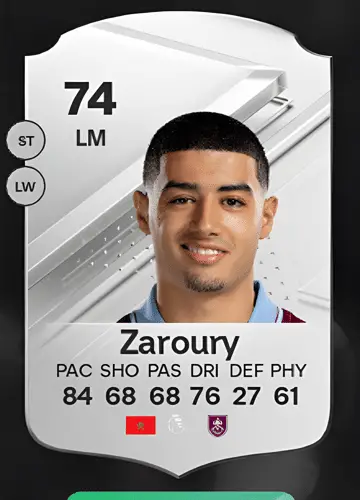 Unlocking the Power of Anass Zaroury’s FC 24 Player Card: Game Strategies and Acquisition Methods