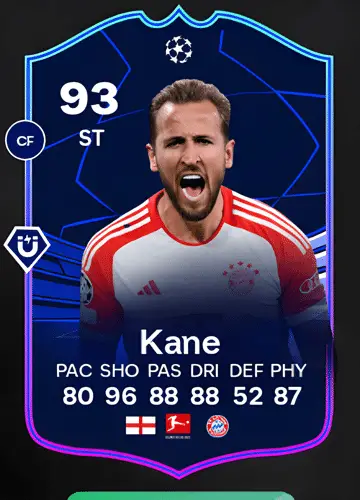 Mastering FC 24: Acquiring and Excelling with Harry Kane’s Player Card