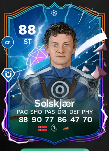 Unlocking Ole Gunnar Solskjær’s Player Card in FC 24: A Comprehensive Guide