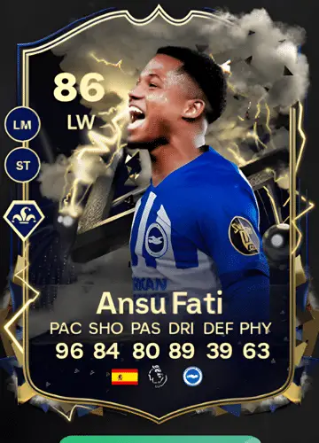 Unlocking the Power of Anssumane Fati’s Player Card in FC 24: Strategies and Quick Techniques