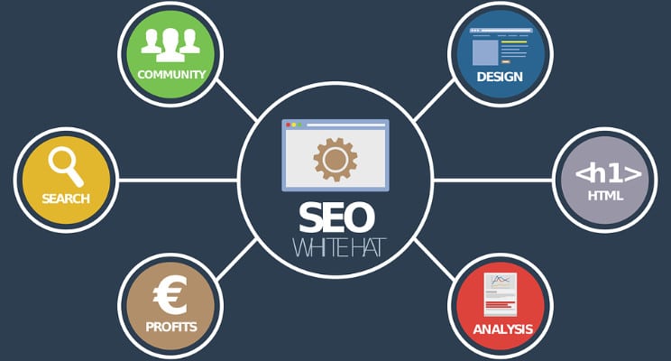 Must Read Tips For Local SEO Optimization