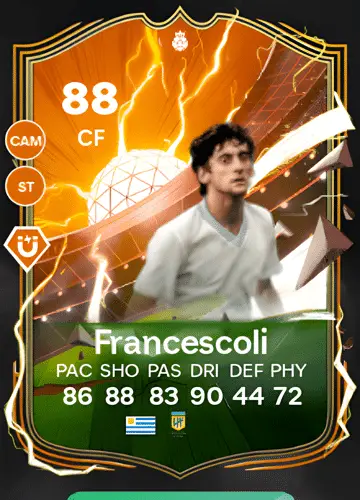 Mastering the Game: How to Acquire Enzo Francescoli’s Player Card in FC 24