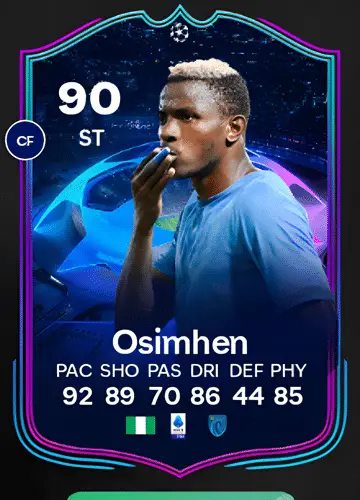 Unlocking Victor Osimhen’s Player Card in FC 24: The Ultimate Guide