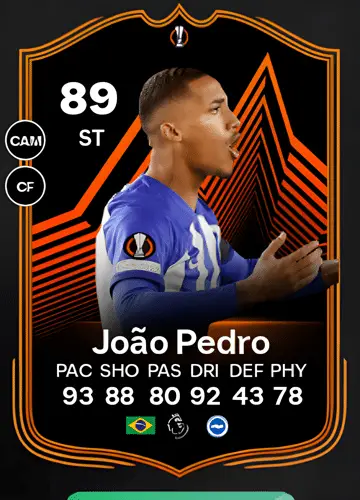 Score Big in FC 24: Unlocking João Pedro’s Elite RTTK Player Card