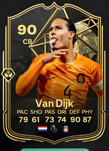 Unlocking Virgil van Dijk’s Stellar Player Card in FC 24: Strategies and Shortcuts Revealed