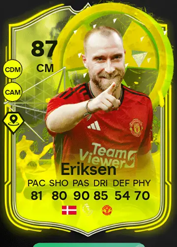 Securing Christian Eriksen’s Radioactive Card in FC 24: A Comprehensive Guide