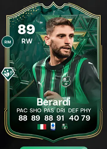 Mastering FC 24: Ultimate Guide to Acquiring Domenico Berardi’s Card