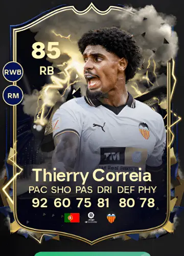 Unlocking the Powerhouse: Thierry Rendall Correia’s Thunderstruck Card in FC 24