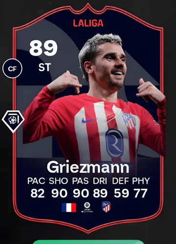 Mastering FC 24: Obtaining Antoine Griezmann’s POTM LA LIGA Player Card & Earning Coins Faster