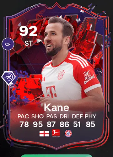 Unlocking FC 24 Game: Securing Harry Kane’s Trailblazers Card & Rapid Coin Acquisition