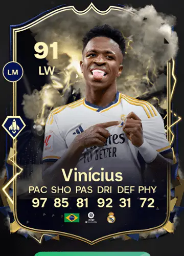 Winning the Game with Vinícius Júnior’s Thunderstruck Card in FC 24: Your Ultimate Guide