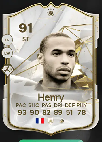 Score Big in FC 24: Mastering Thierry Henry ICON Card Acquisition