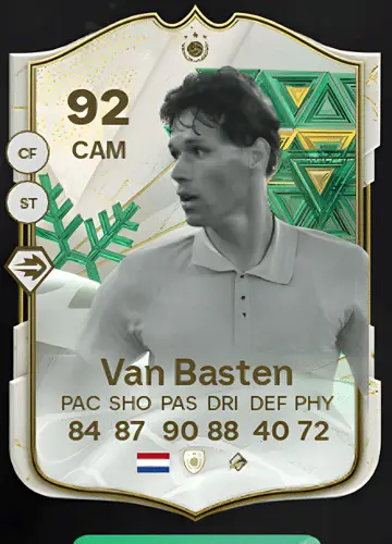 Score Big in FC 24: Acquire Marco van Basten’s Icon Card!