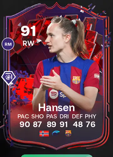 Mastering FC 24: How to Get the Ultimate Caroline Graham Hansen’s Player Card