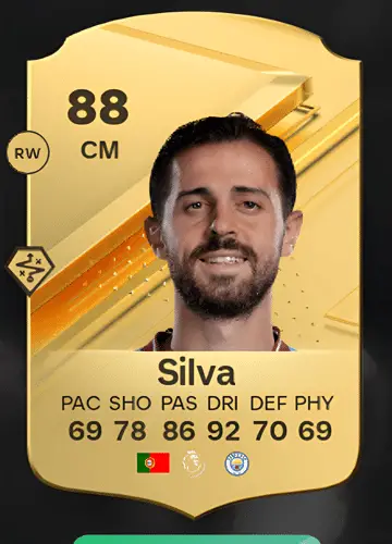 Unlocking the Game: Getting Bernardo Silva’s Rare Player Card in FC 24